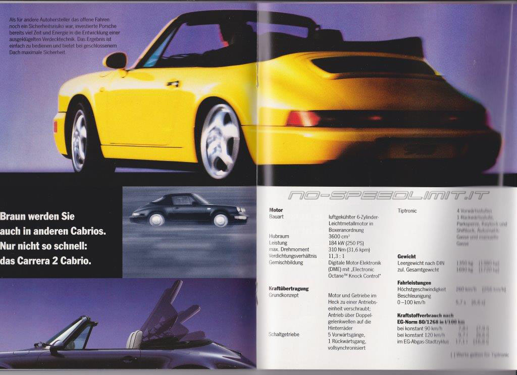 Porsche Literature 1994